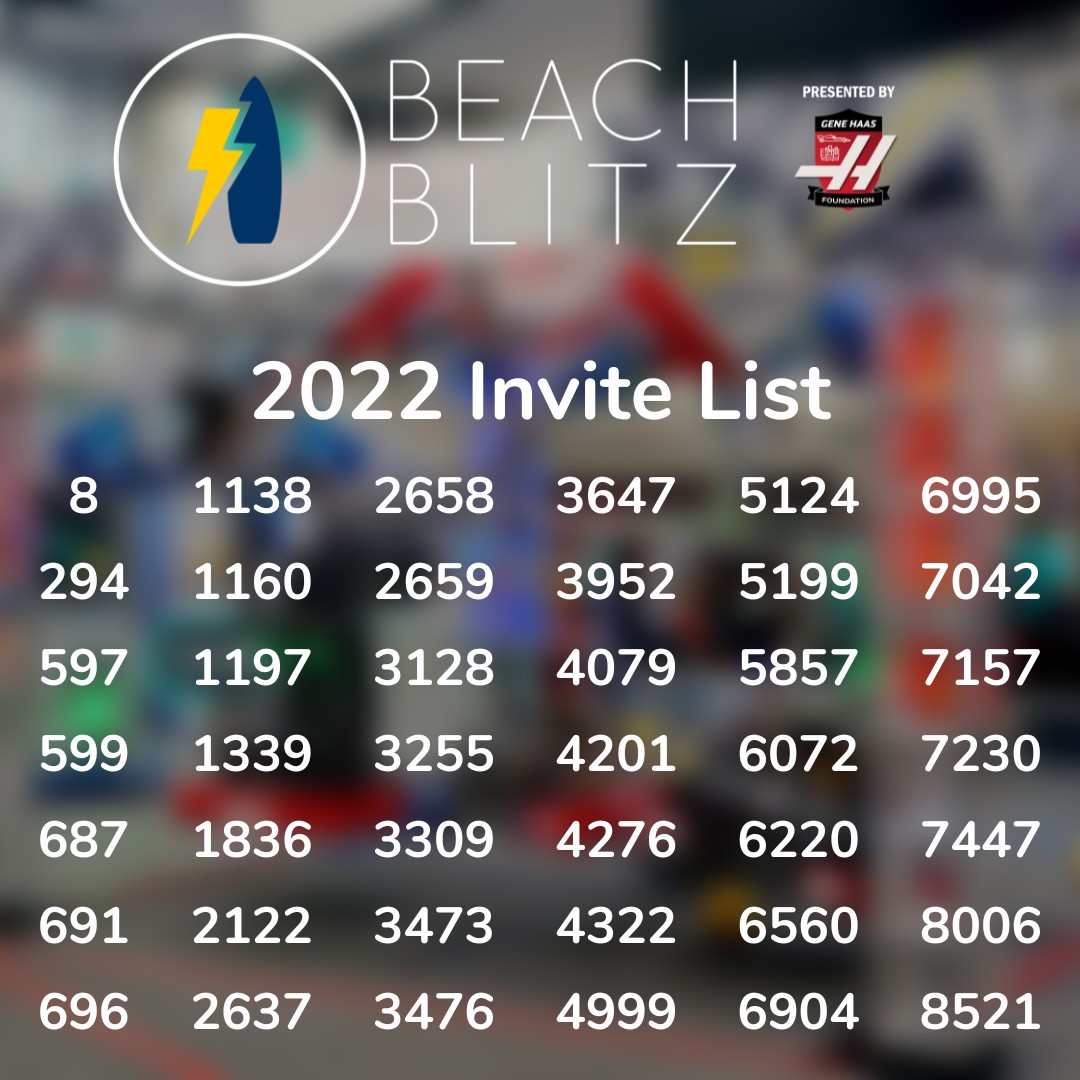 Beach Blitz 2022