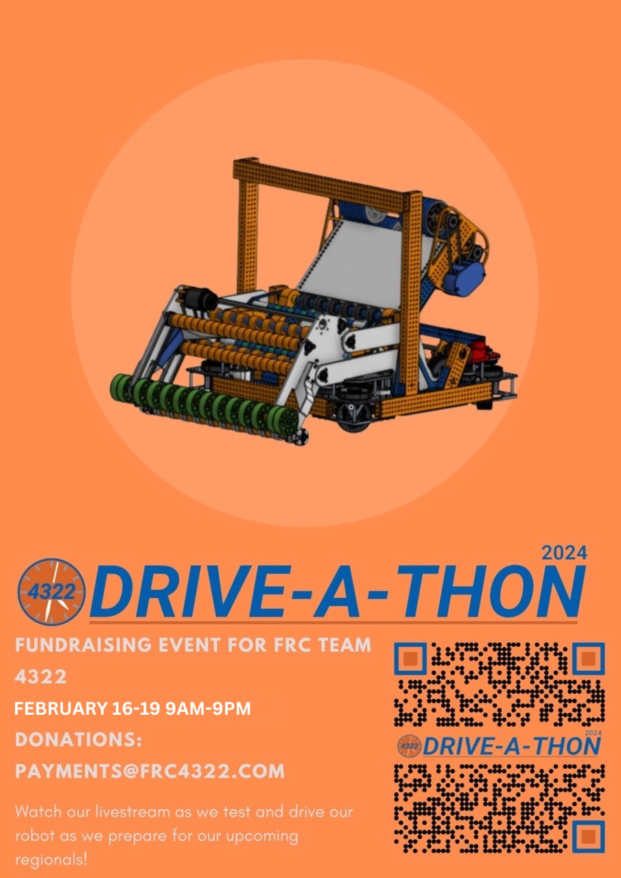 Drive A Thon Clockwork Drive A Thon Clockwork